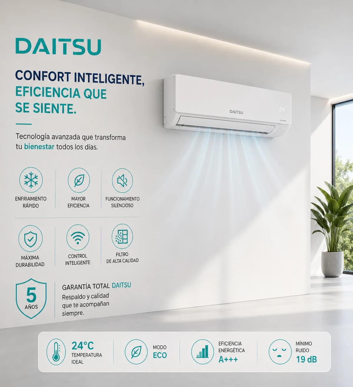 Equipo de Daitsu (Aire acondicionado) — imagen ilustrativa