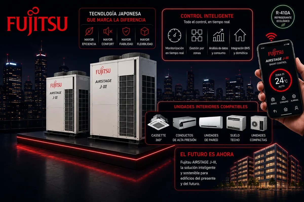 Equipo de Fujitsu Airstage (Sistemas VRV/VRF) — imagen ilustrativa